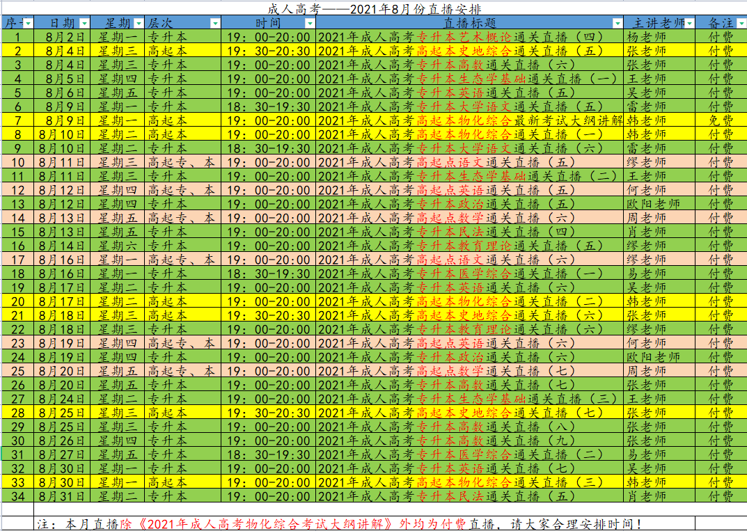 2021年8月杭州成人高考直播課程安排(含免費課程)
